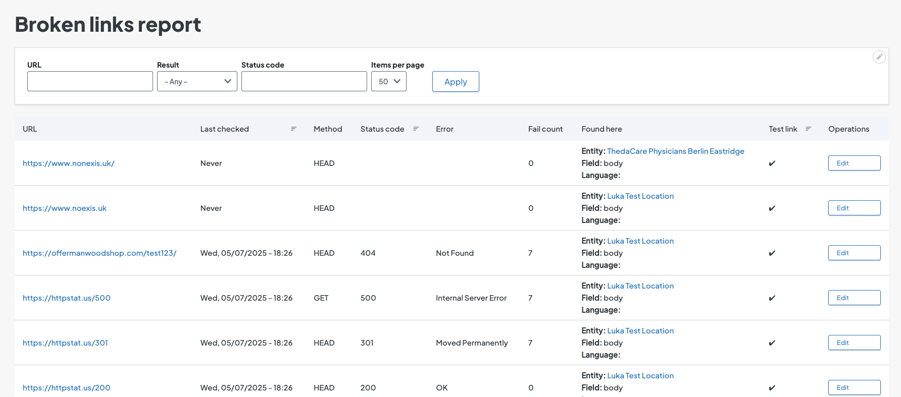 Screenshot of a sample Broken links report.