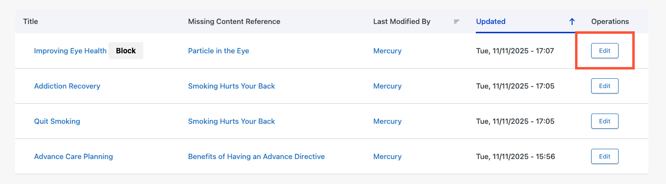 Screenshot of some sample results in the Missing Content Reference Report. The 'Edit' button next to an entry is highlighted.