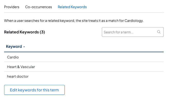 Screenshot of a sample Taxonomy Usage Report showing the Related Keywords tab. The terms Cardio, Heart & Vascular, and heart doctor are showing as related keywords.