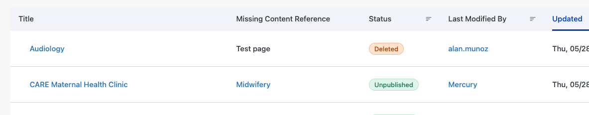 Screenshot of a sample Missing Content Reference Report page with some missing content. One of the content has a new Deleted badge, and the other has an Unpublished badge.