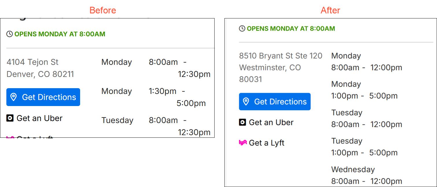 Before/after of the hours bug fix